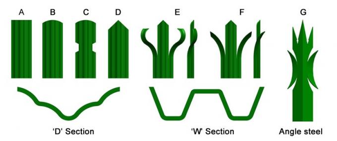 последние новости компании о Тяжелый гальванизированный стальной палисад Уганды частокола ограждая панели  0